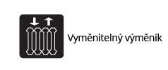 haas-vymenitelny-vymenik